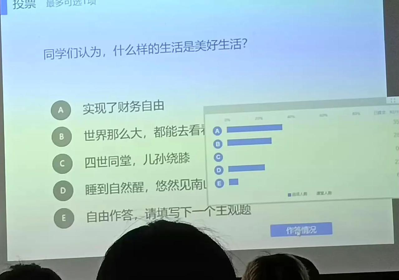 真的没有人选C吗[狗头]
