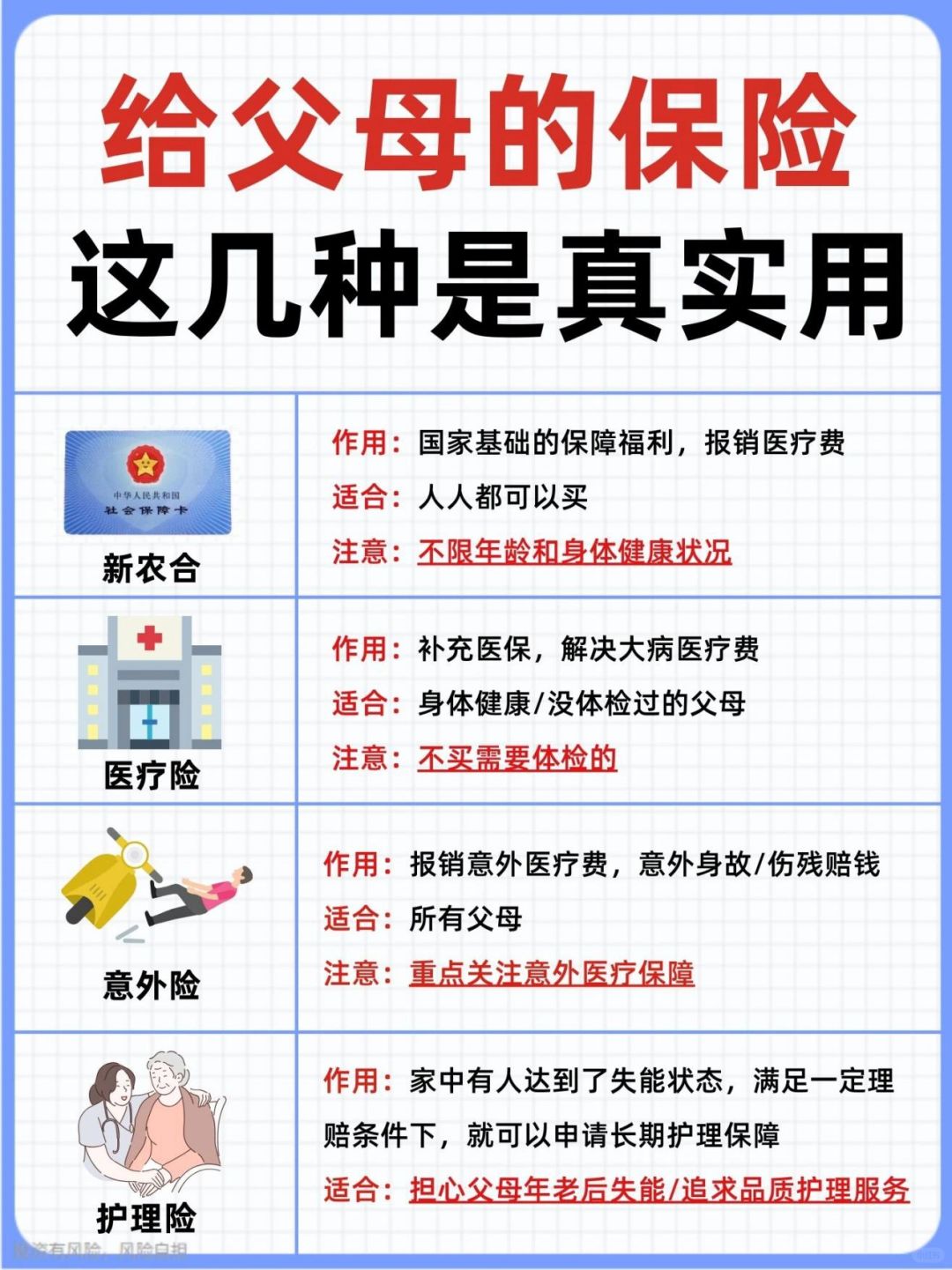 50+父母保险别乱买！这几种是真实用