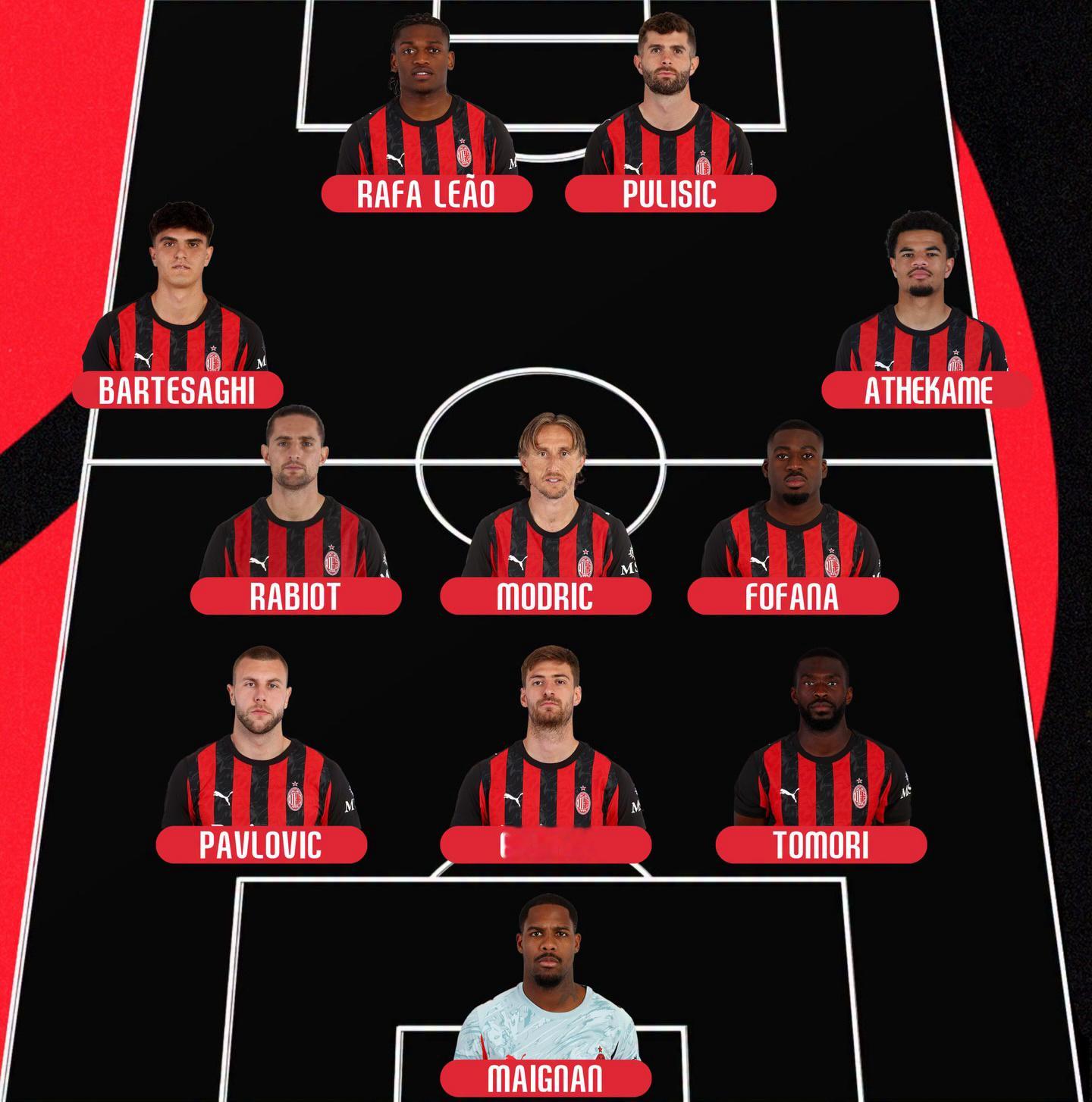 【首发阵容】2025-26赛季意甲联赛 第33轮-🔴⚫️米兰客场对阵维罗纳队（