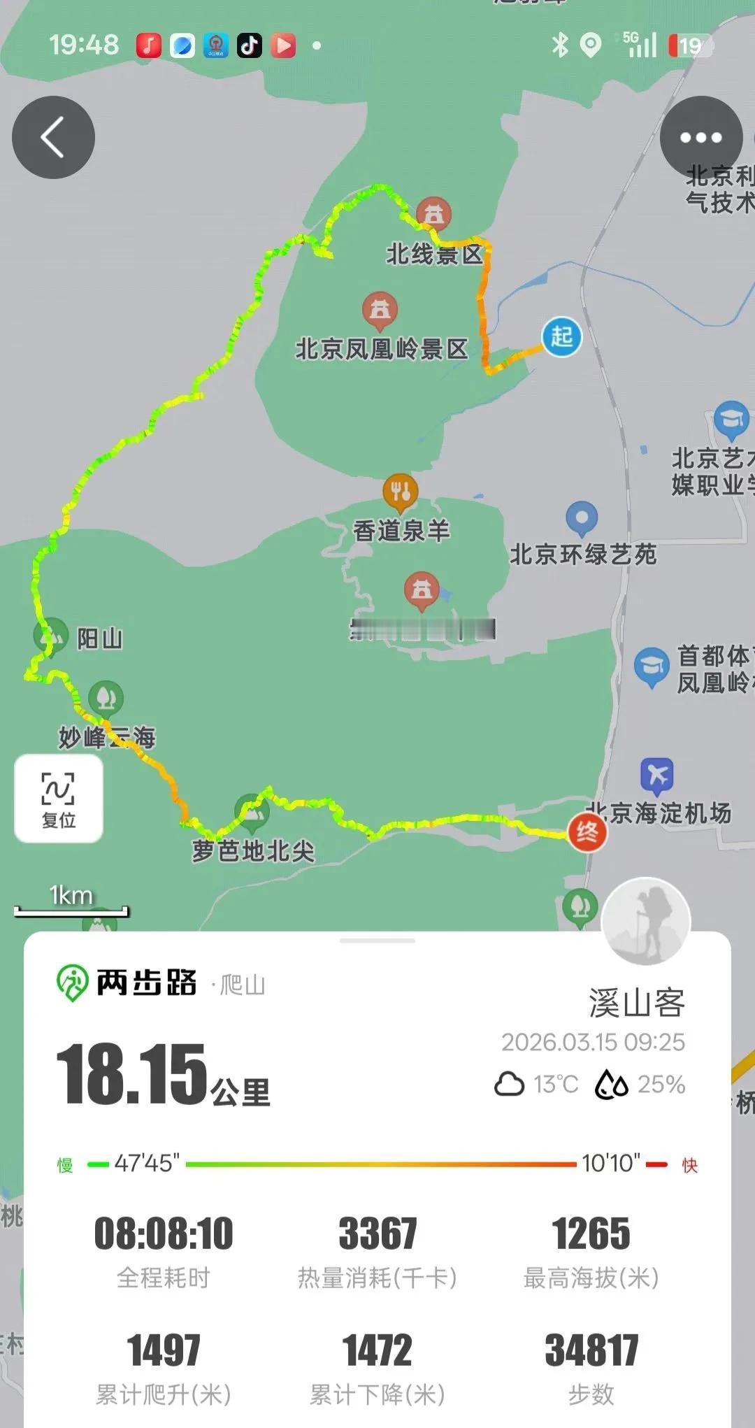 开春了，我出门记录下这美好的足迹。
去公园时，看到柳树抽出嫩绿的新芽，细长的柳枝