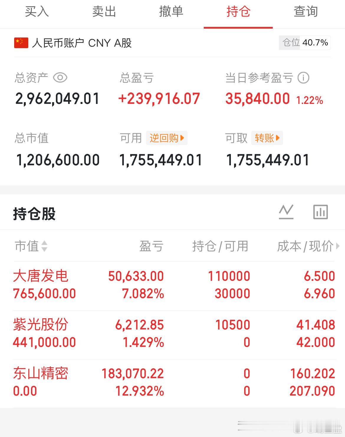 低吸了一点紫光。 