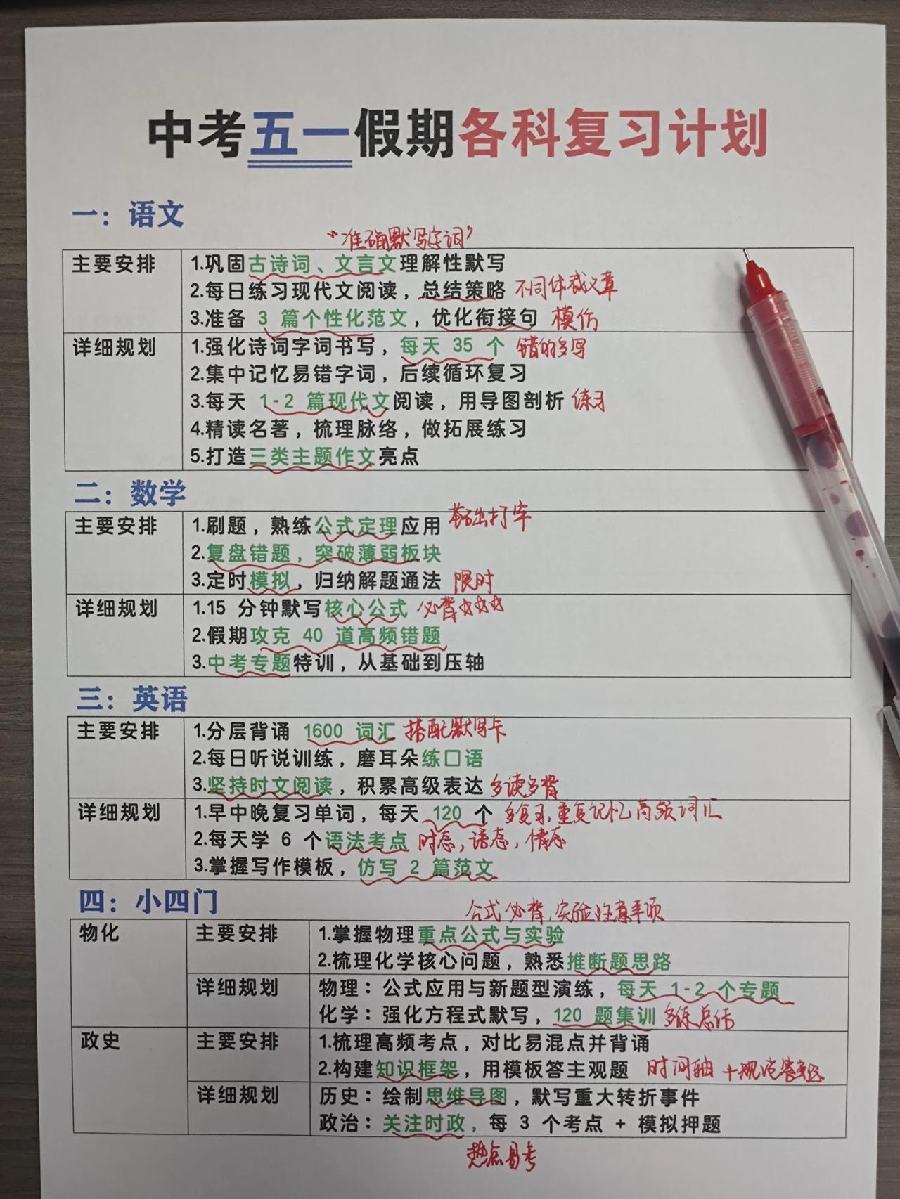 尖子班发的：中考五一假期各科复习重点🔥