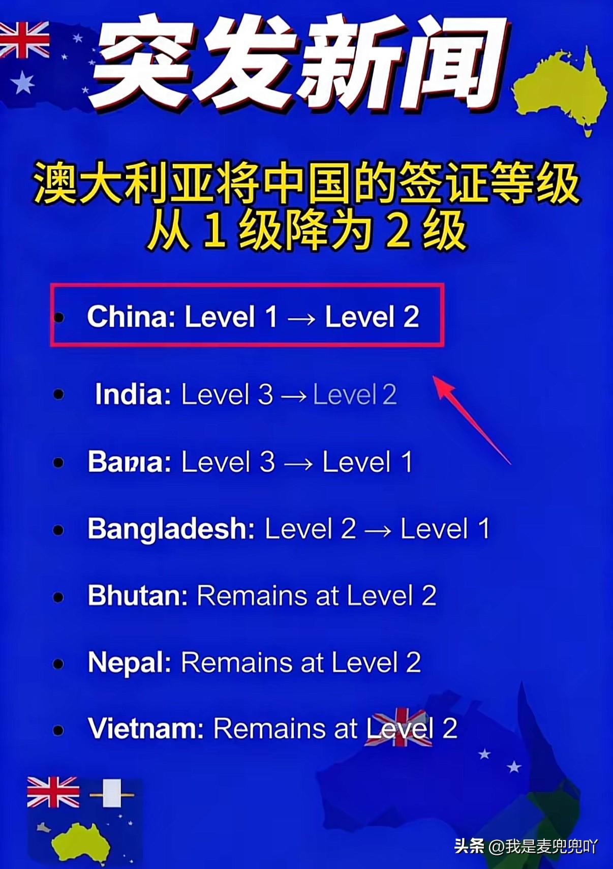 护照被降级了

据澳大利亚内政部宣布中国护照已经从一级（低风险）降至二级（中风险