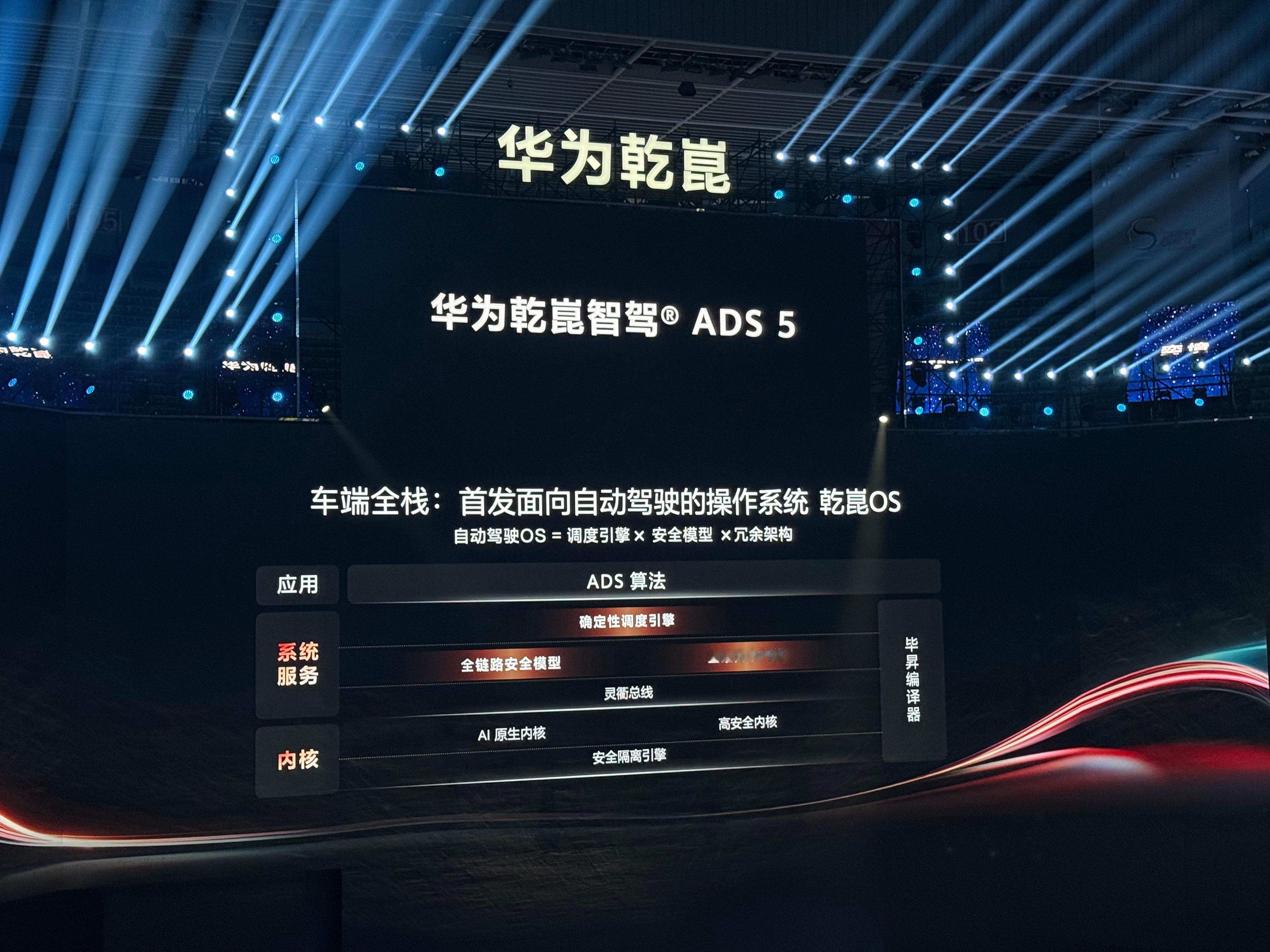 华为乾崑的操作系统也有了 