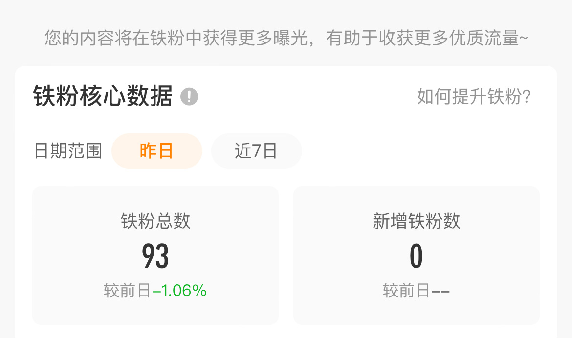 晚上好