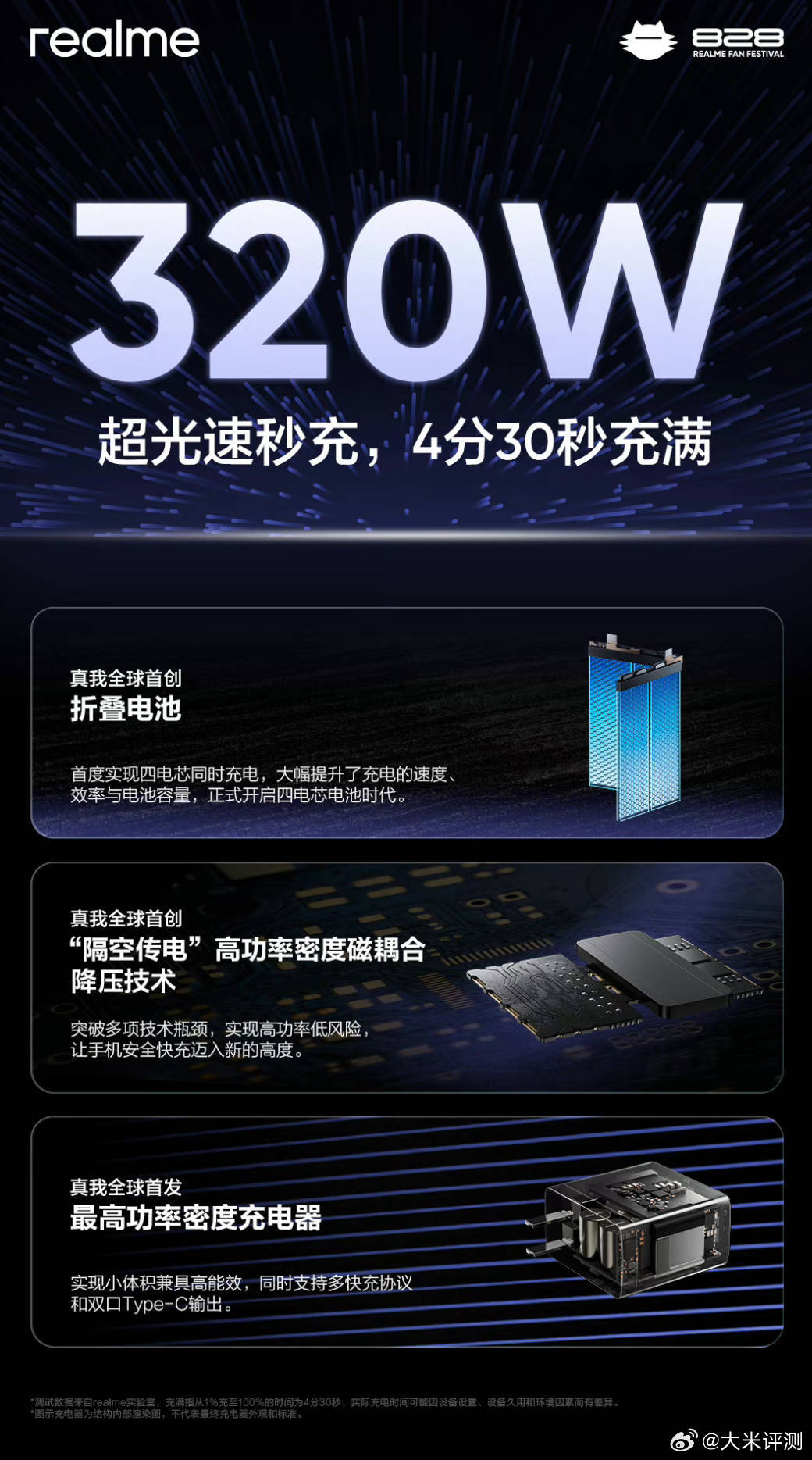4420mAh+320W，1-100%，4分30秒充满 ​​​