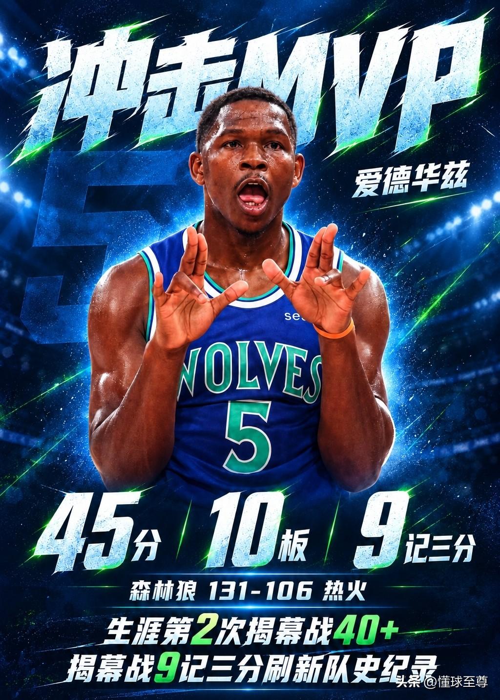 为美国拿MVP，爱德华兹爆砍45分打爆字母哥！

在今天森林狼与热火的NBA常规