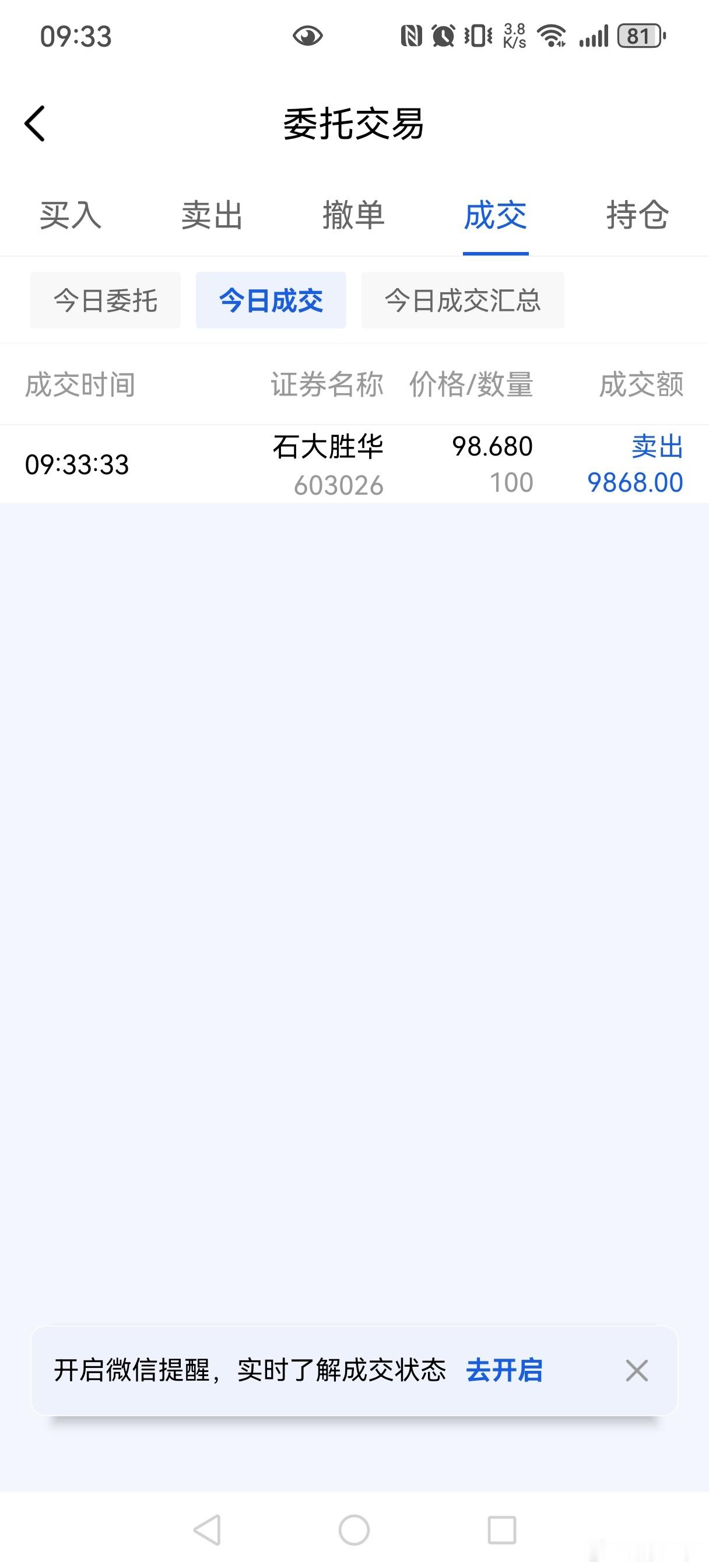 开盘卖出石大胜华 