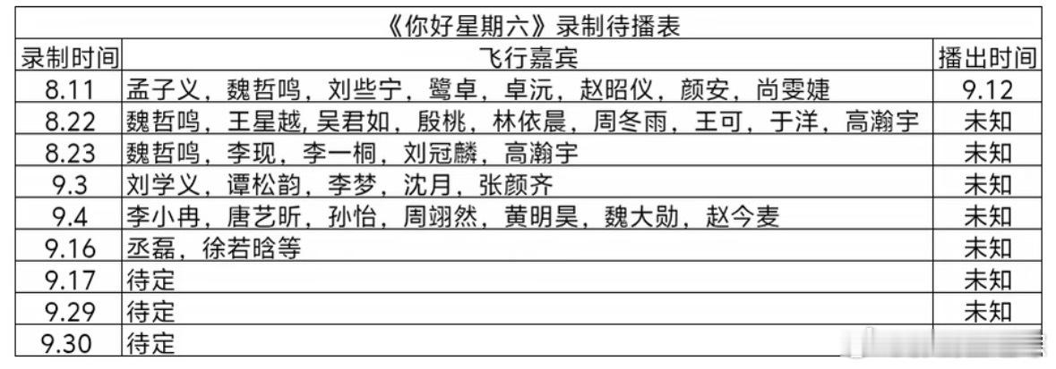《你好星期六》录制待播表🈶你好星期六 ​​​