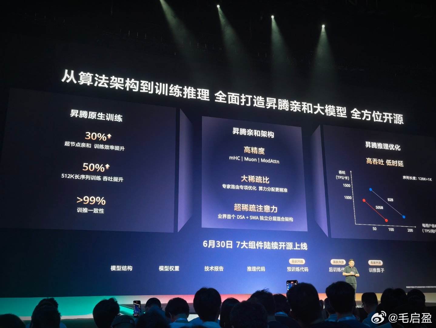 鸿蒙7今天发了。余承东说：鸿蒙要做第一个彻底AI化的操作系统。什么叫彻底？不是挂