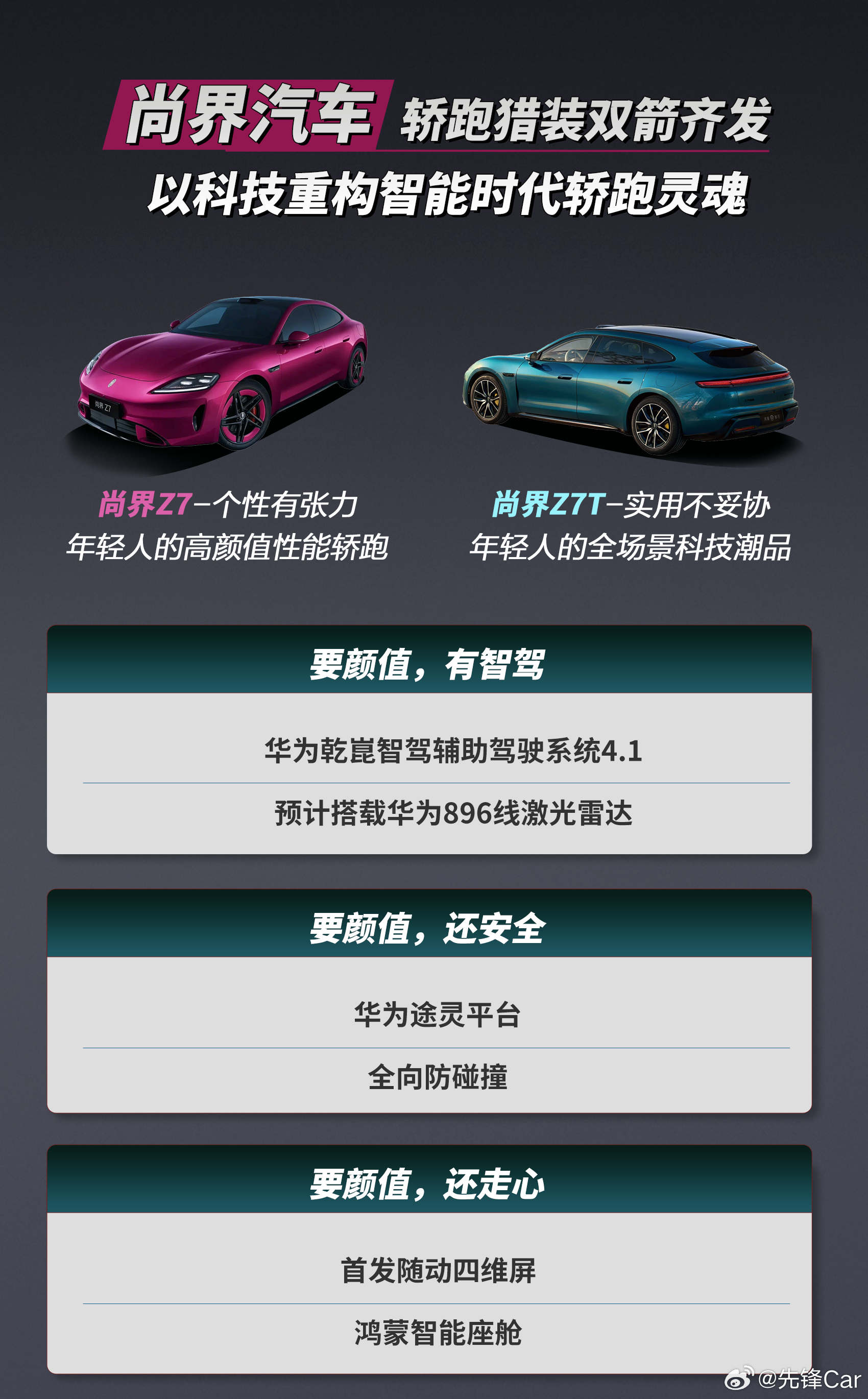 网上关于尚界Z7的讨论不少，但我更愿意聊聊它的硬实力。新车全系搭载途灵平台，强大