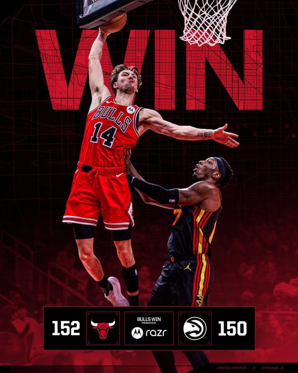 12月22日NBA常规赛战报（6场）：

公牛152-150老鹰
猛龙-篮网
