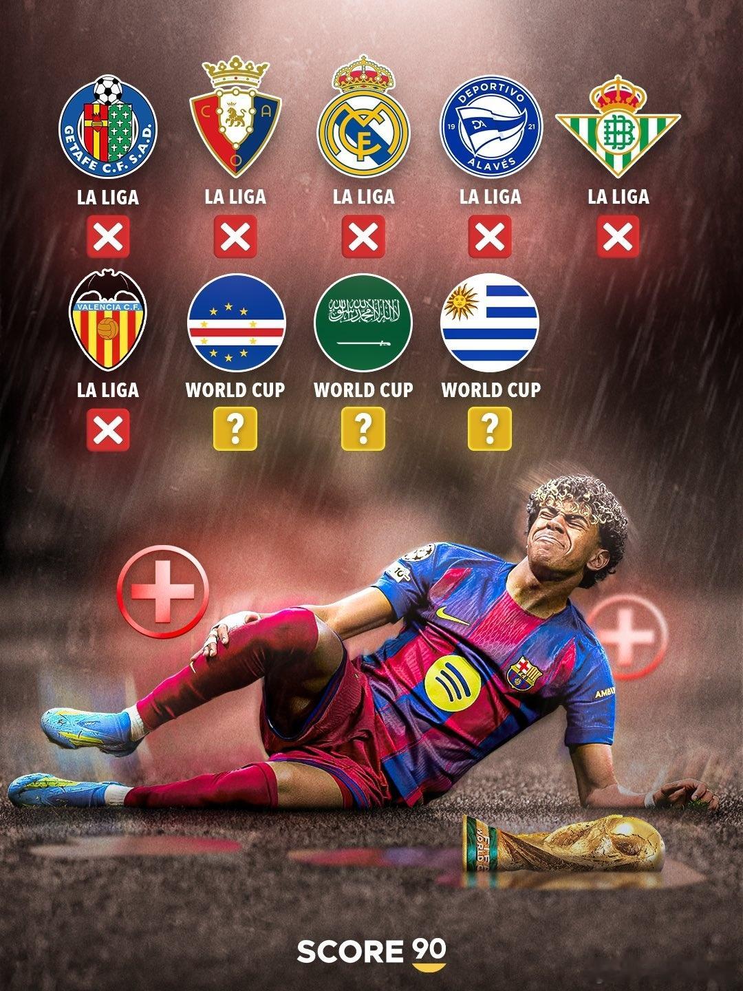 据《世界体育报》报道，亚马尔大腿肌肉撕裂，可能将缺席本赛季剩余的所有比赛，并严重