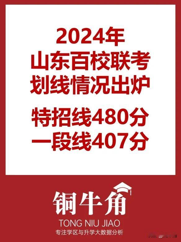 2024年山东百校联考划线情况出炉
铜牛角 山东