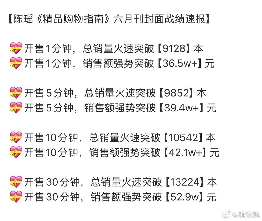 陈瑶🔑杂志6分钟破万，算不算参加浪姐取得红利，成功上桌？