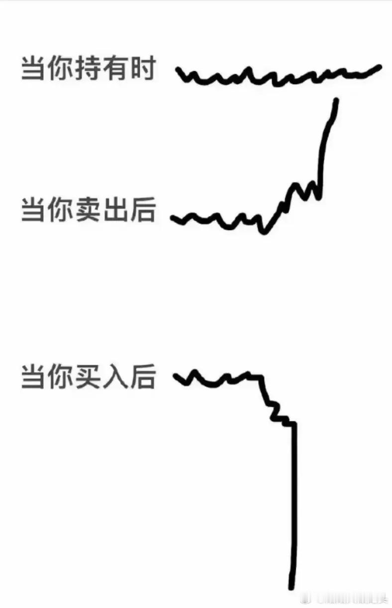 在炒股的漫漫长路上，相信不少朋友都经历过这些让人又好气又好笑的瞬间——明明盯了许