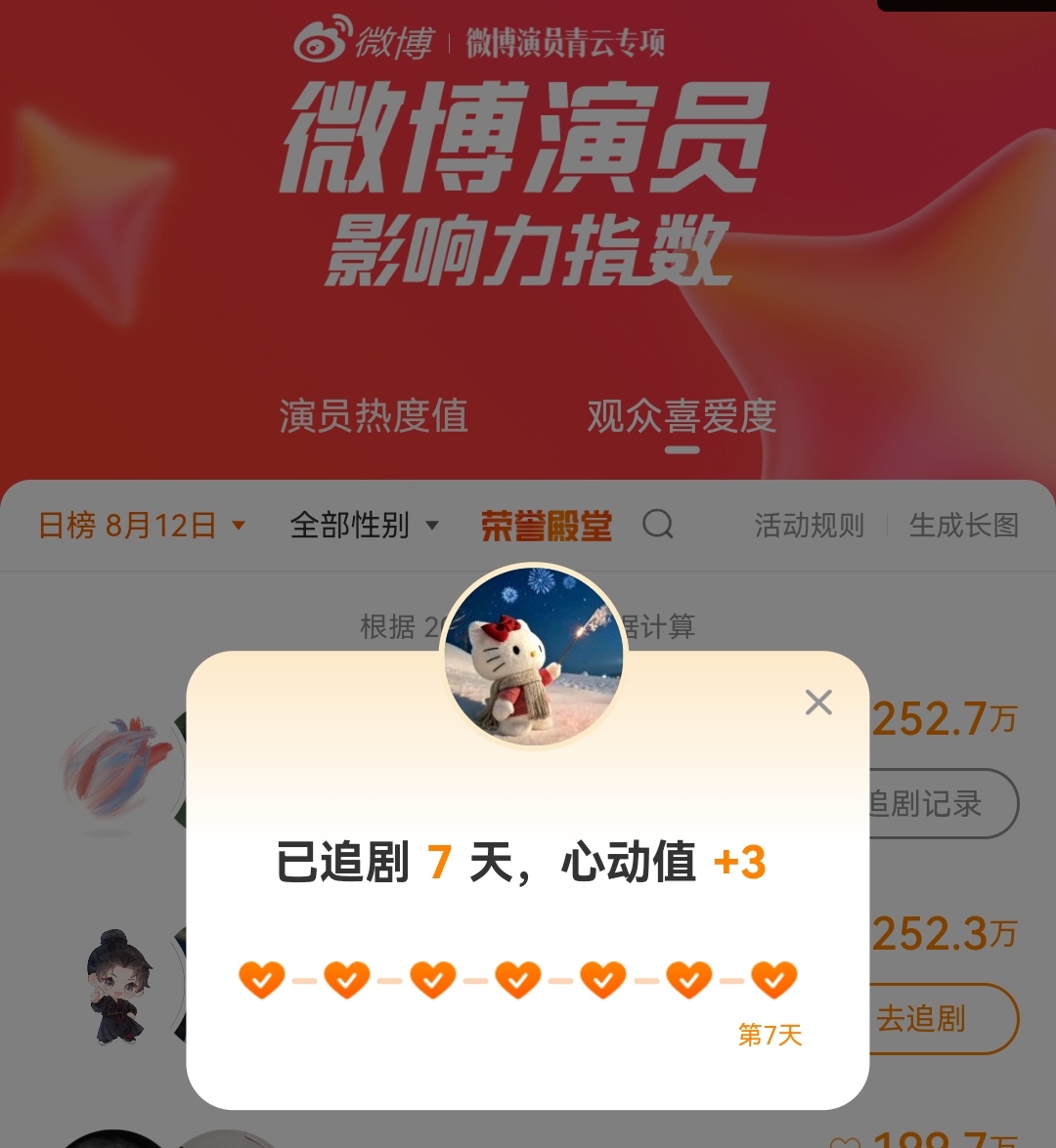 今天的小