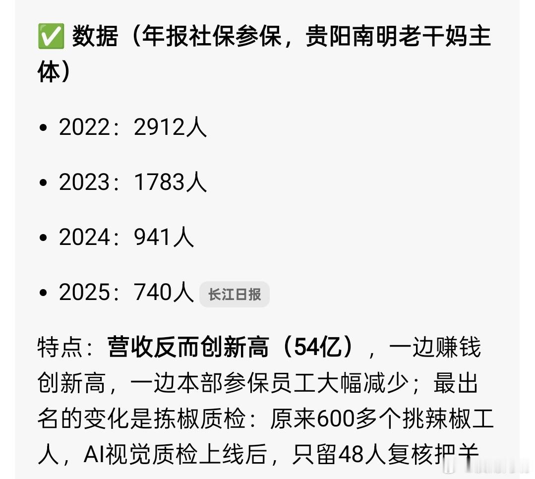 老干妈涉多起劳动争议纠纷  看了一下老干妈的参保人数，2025年相比2022年，