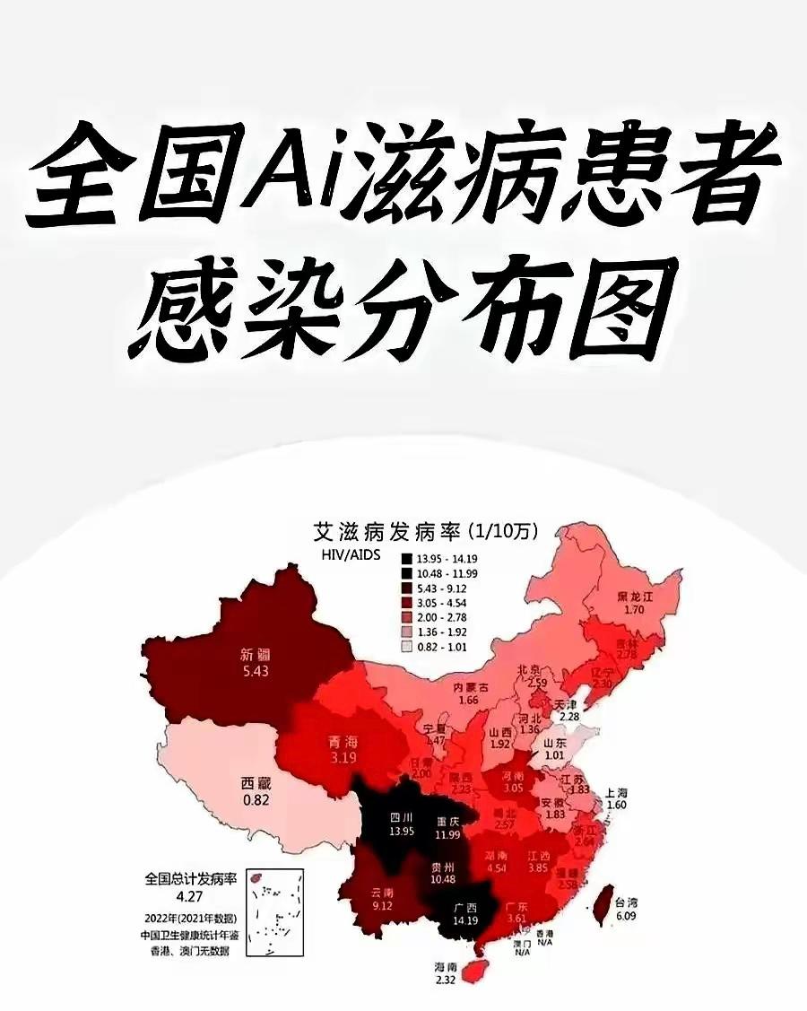 感悟良多，决定还是发了这张图：这个是感性与理性的碰撞，生活本不易，健康更长久，希