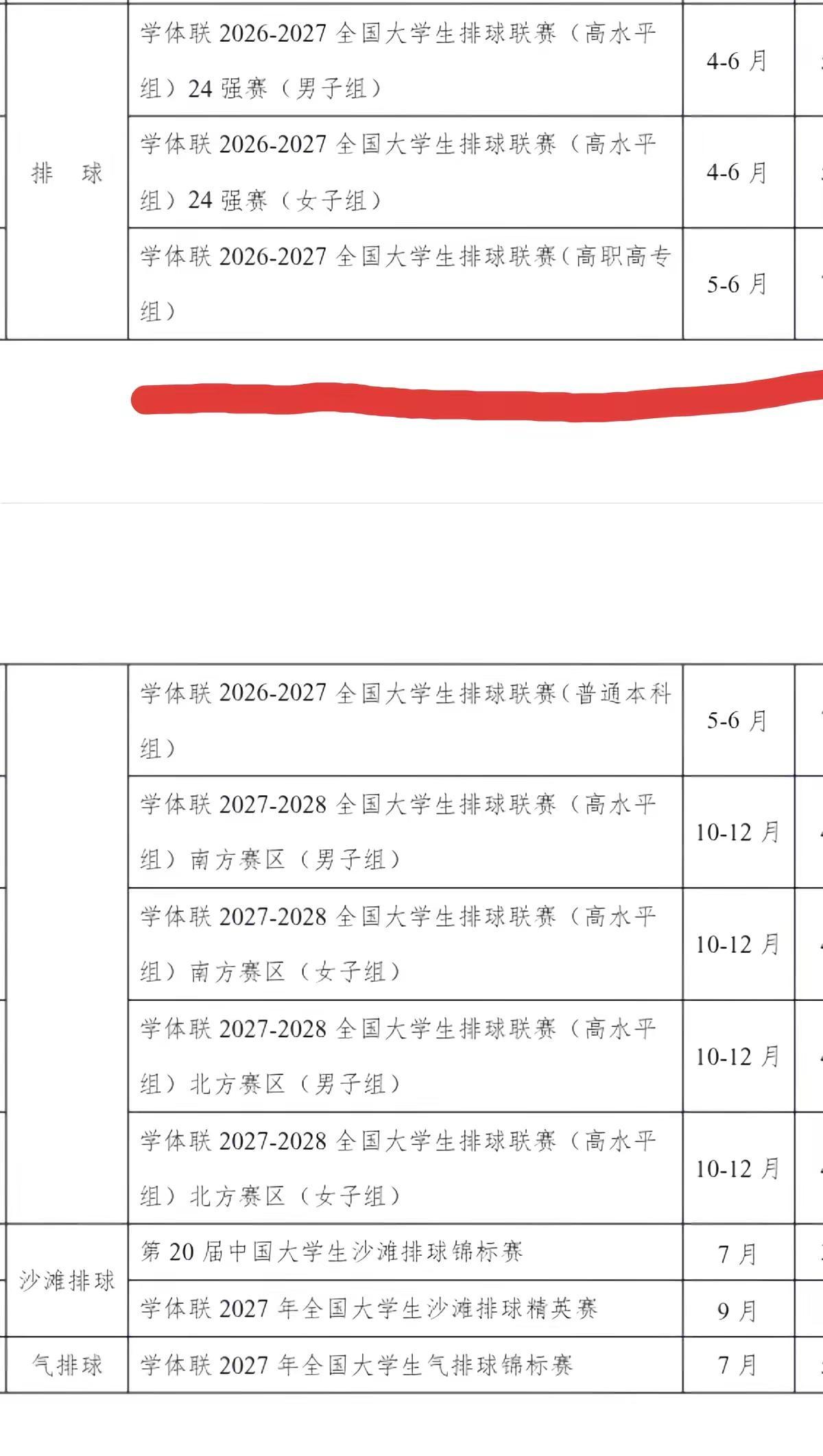 全新🏐赛季又来了，今年市长杯 省赛，明年还有国赛！期待新人的加入🙈🙈🙈排