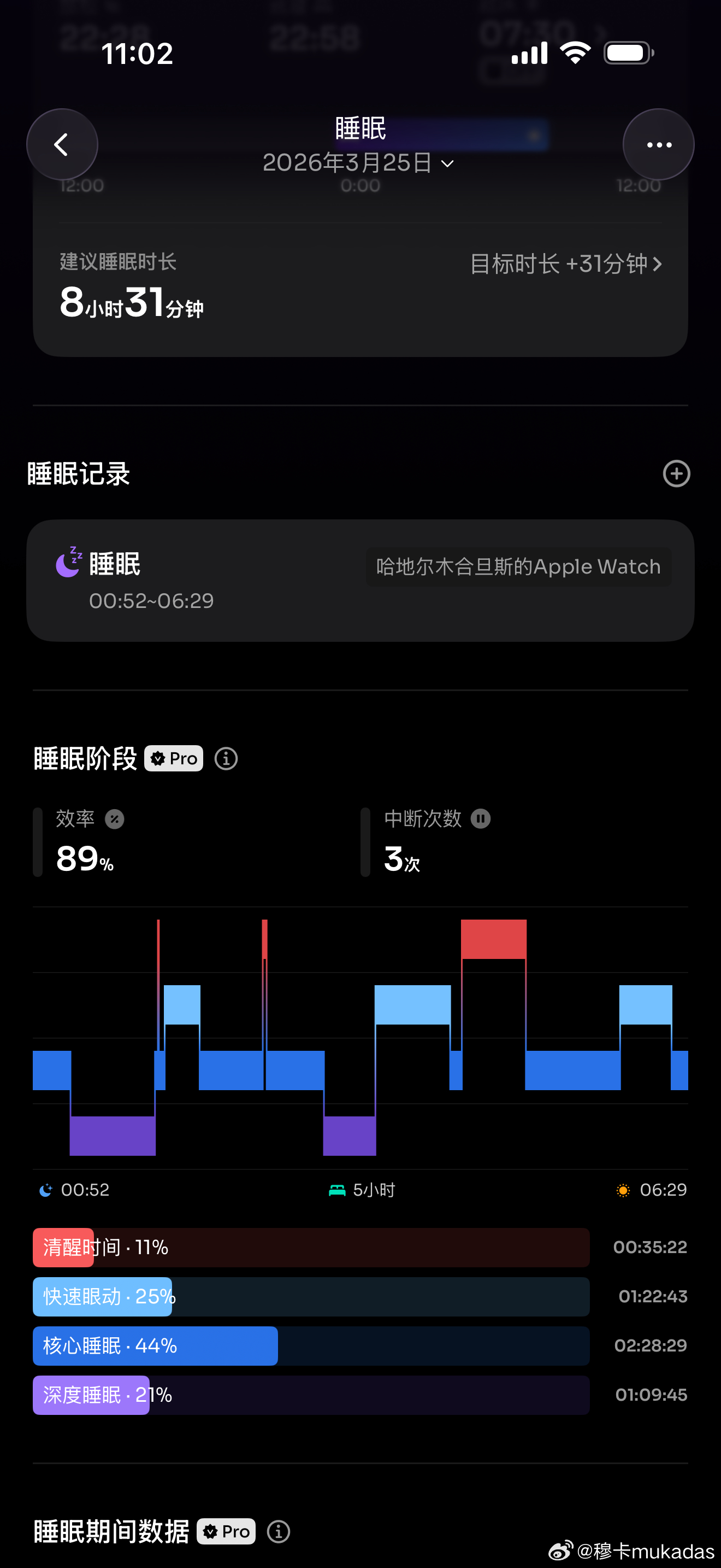 最近热衷于调整睡眠虽然做不到晚上十点上床却摒弃了原来熬着的状态从之前的半夜两点半