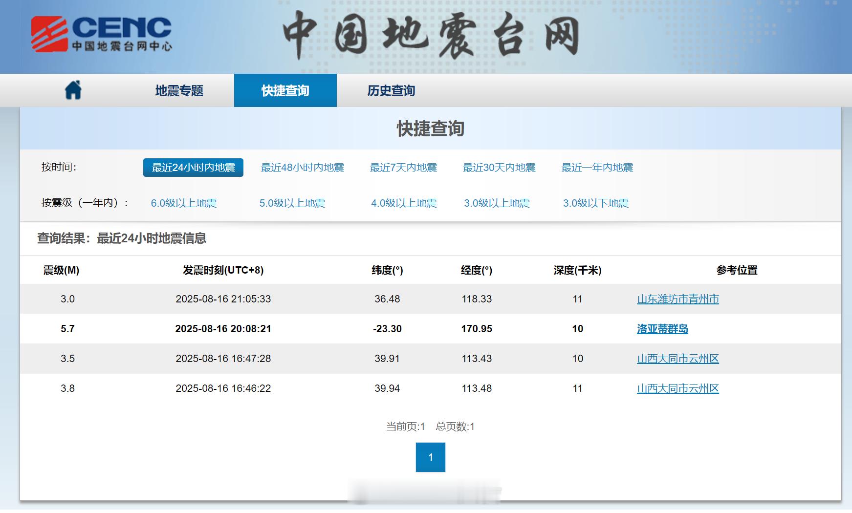 山东地震 中国地震台网正式测定：8月16日21时05分，山东潍坊市青州市发生3.