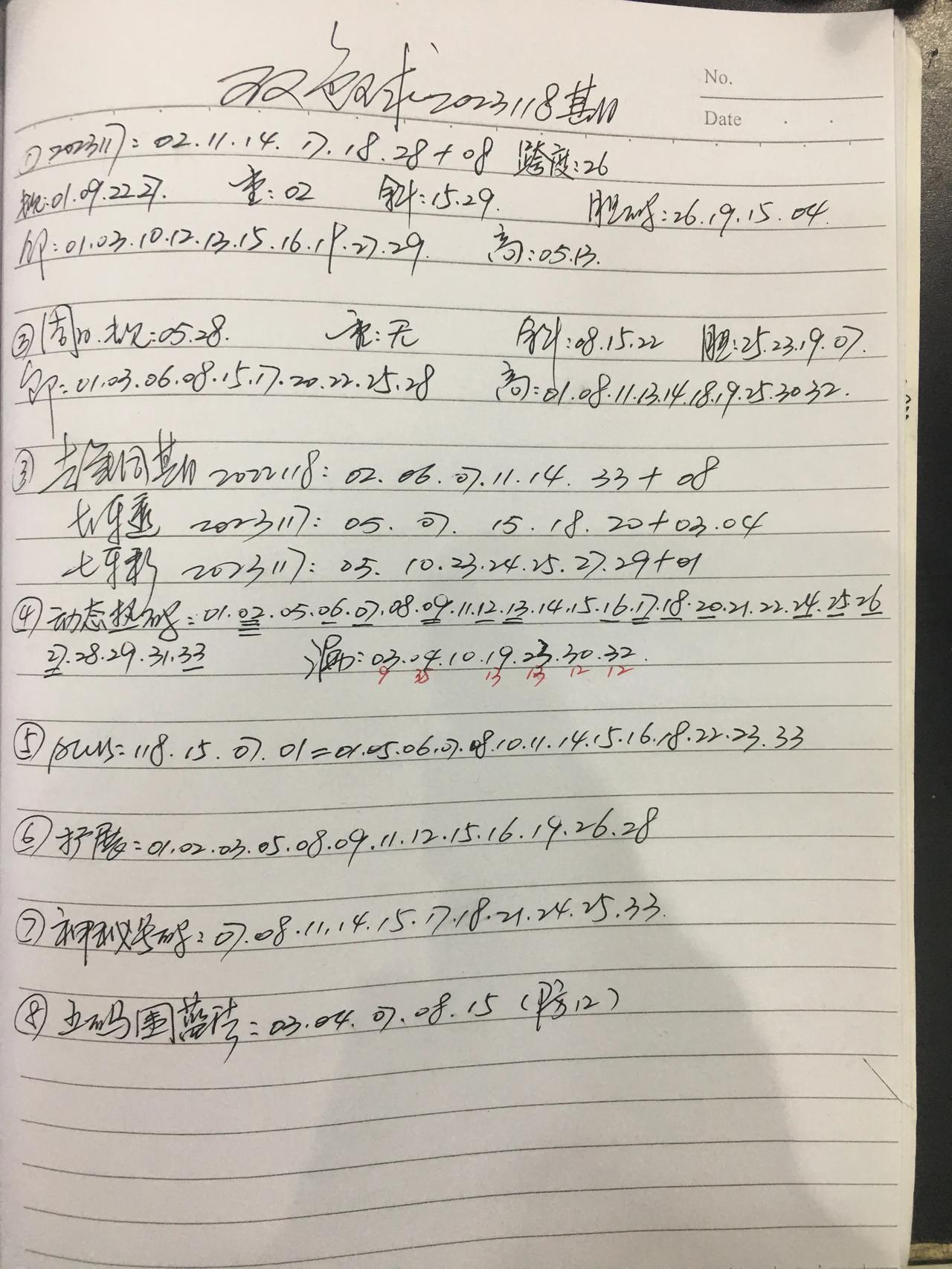 双色球2023118期数据汇总
没有时间去分析，预估三区号码比2:2:2，奇偶3