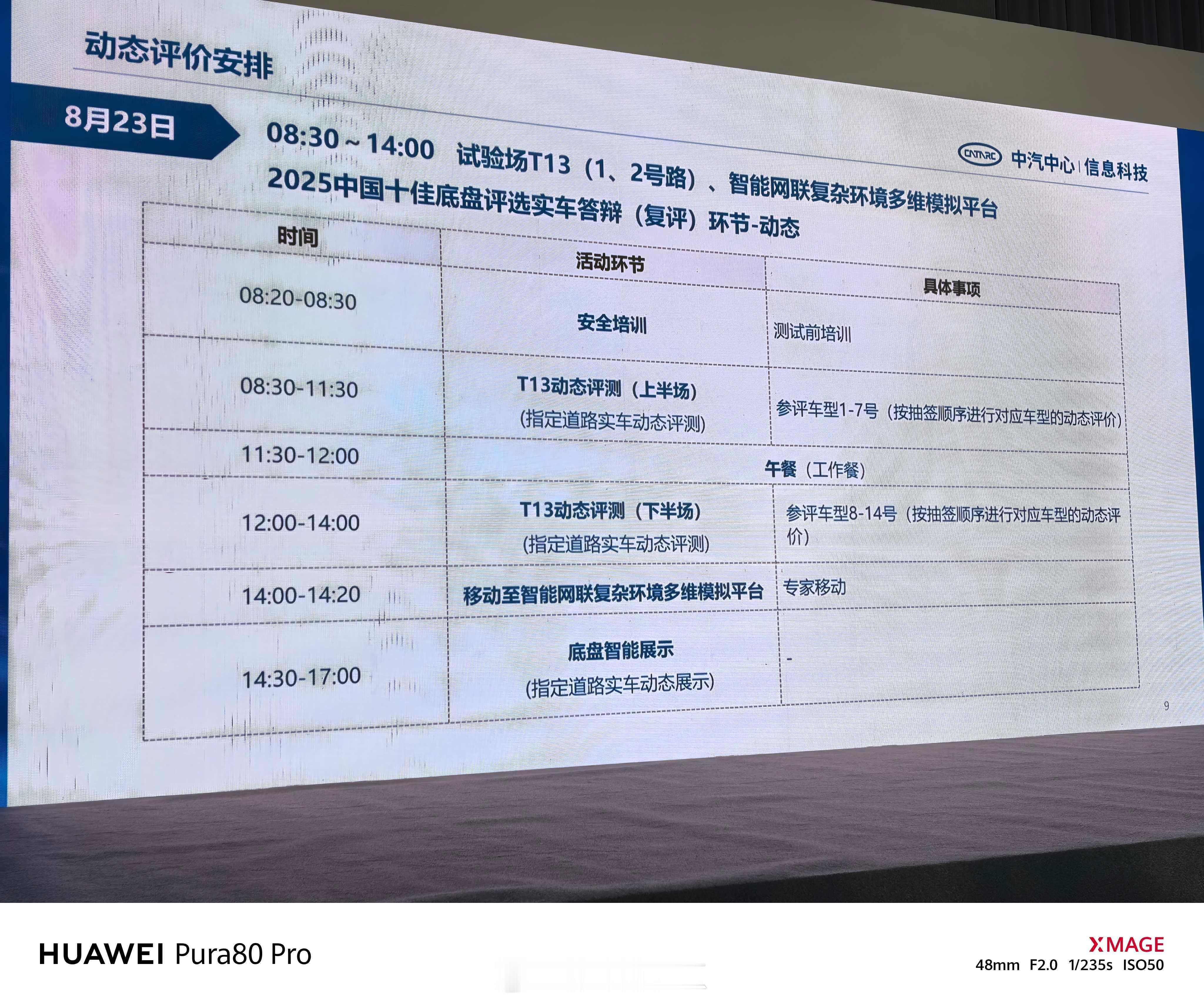 2025中国十佳底盘 今天效率很高，开了14辆车。主要的评委都是专家，包括调了3