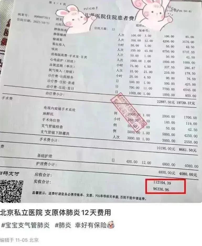 刚刷到的，北京私立医院，支原体肺炎12天费用…… ​​​