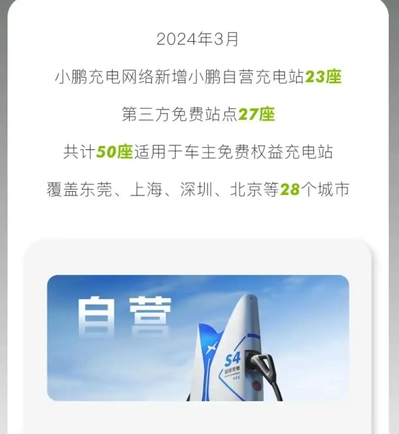 小鹏汽车宣布3月份新增了23座自营充电站，同时增加了27座第三方免费充电站点，使