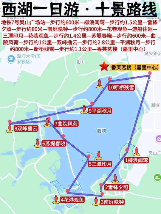 按照图上标注的顺序带你玩转西湖 ‼️