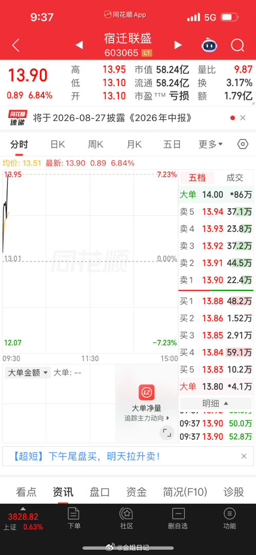 宿迁七月的尾收官红也接到啦