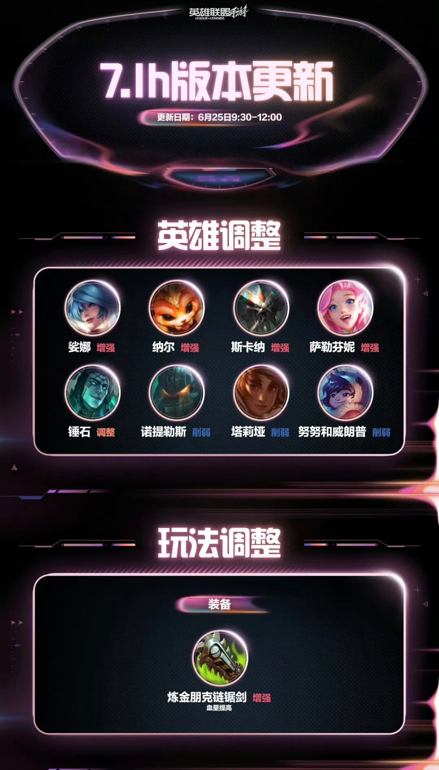 来看看7.1H的版本调整吧哈哈英雄联盟手游lol手游4周年lol手游共赴盛宴lo