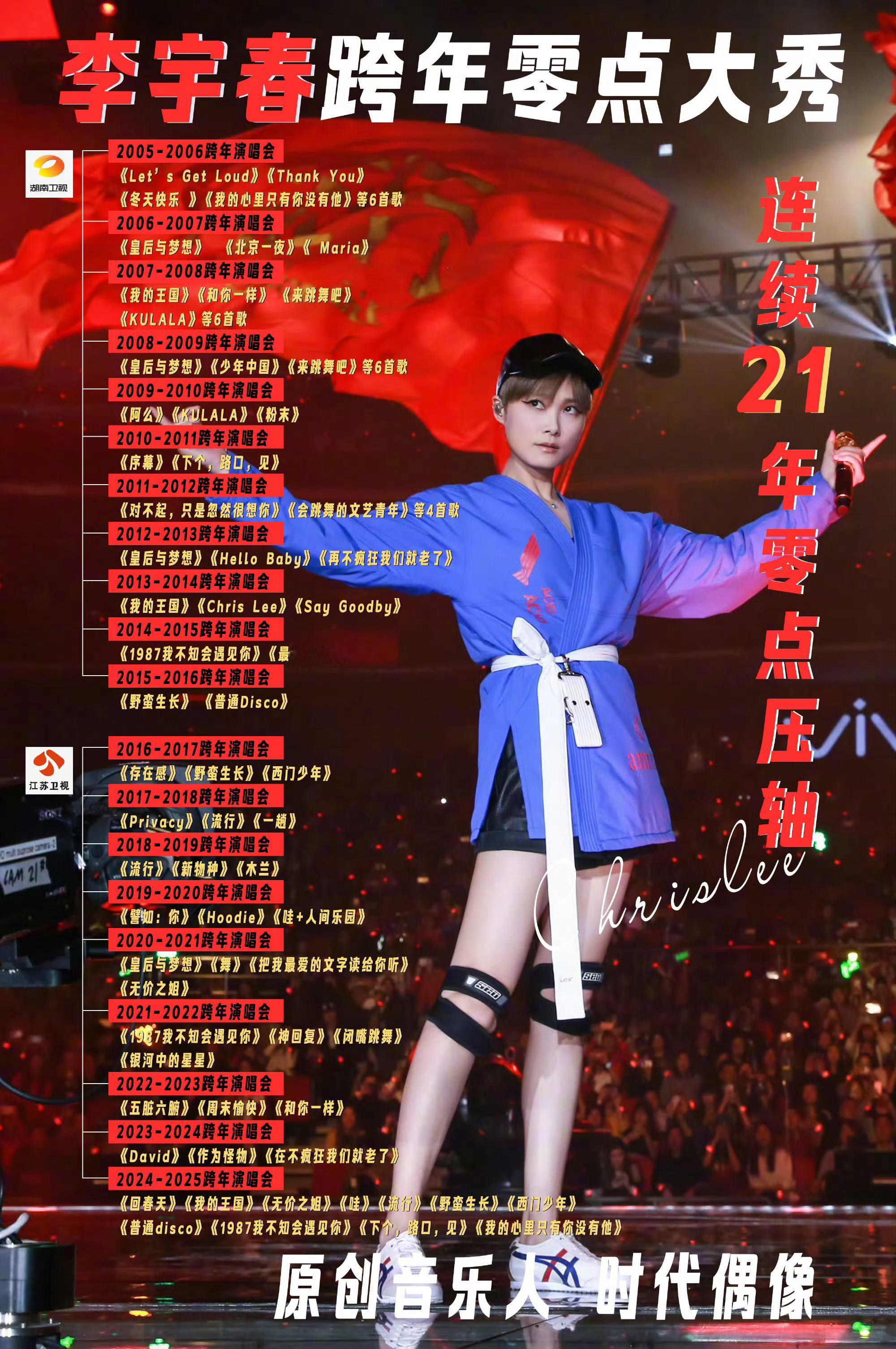 内娱二十一年跨晚压轴的含金量 李宇春的跨年压轴早已超越舞台本身，成为一种文化现象