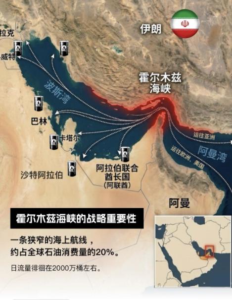 伊朗局势再次提醒我们，一旦中国固态电池实现突破，并在新能源汽车、储能等领域全面普