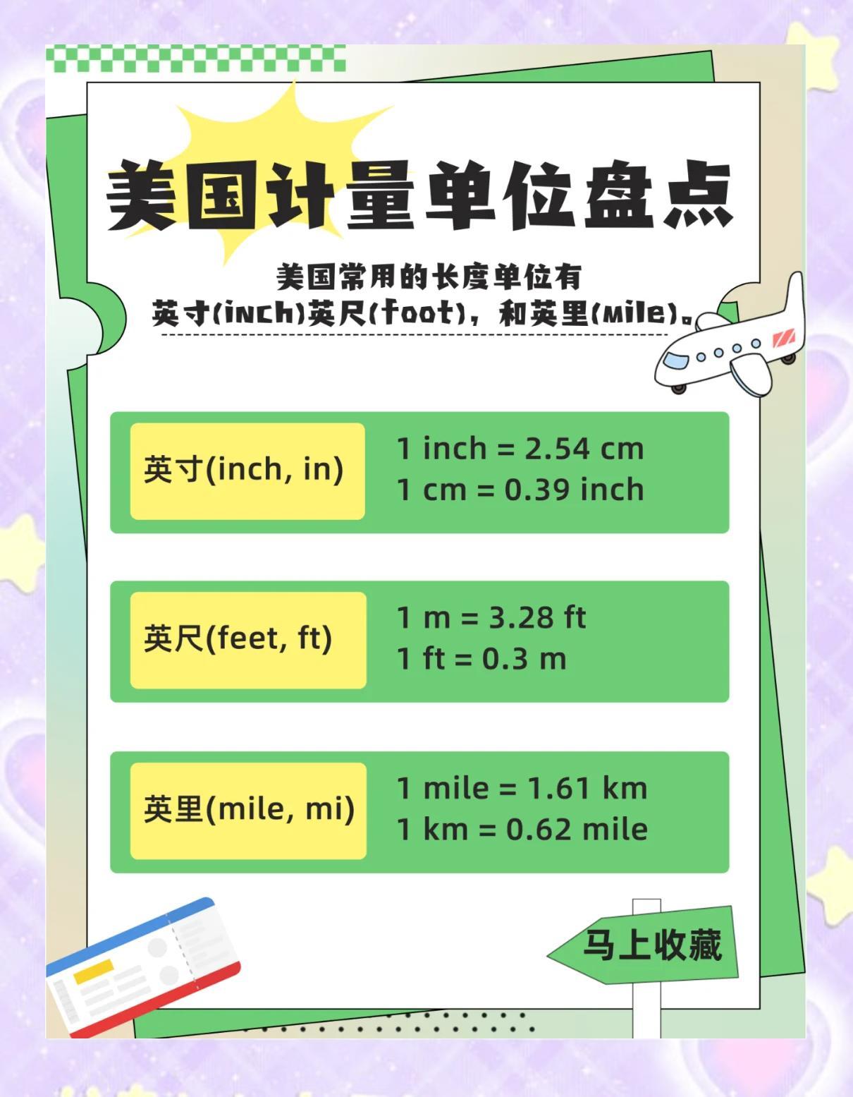 为什么说英制单位就是屎山代码？他们宁肯每年消耗国家GDP的0.7%，如此巨大的代