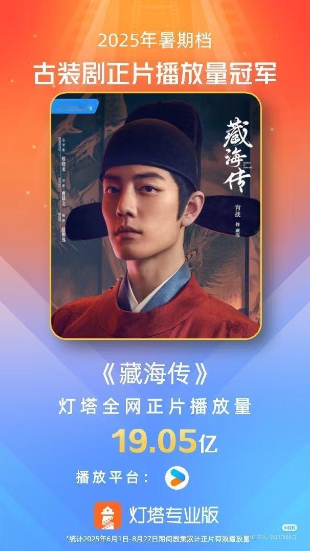 《藏海传》暑期档古装剧正片播放冠军！.藏海传是5.18开播，这个下方🈶标注从 