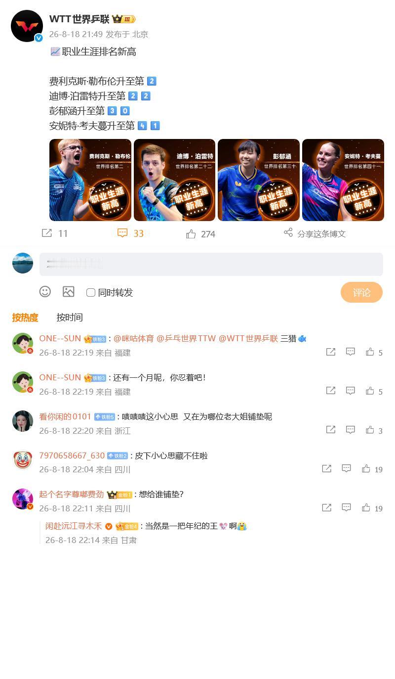 既定事实却遭恶意阴阳怪气？王曼昱的世界第一，配得上所有祝福

王曼昱登顶女单世界