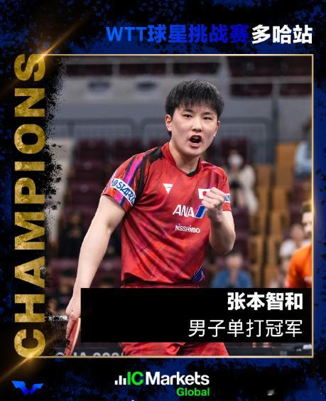 WTT球星挑战赛多哈站2025  男单决赛张本智和(JPN)4-0约纳坦·格罗特