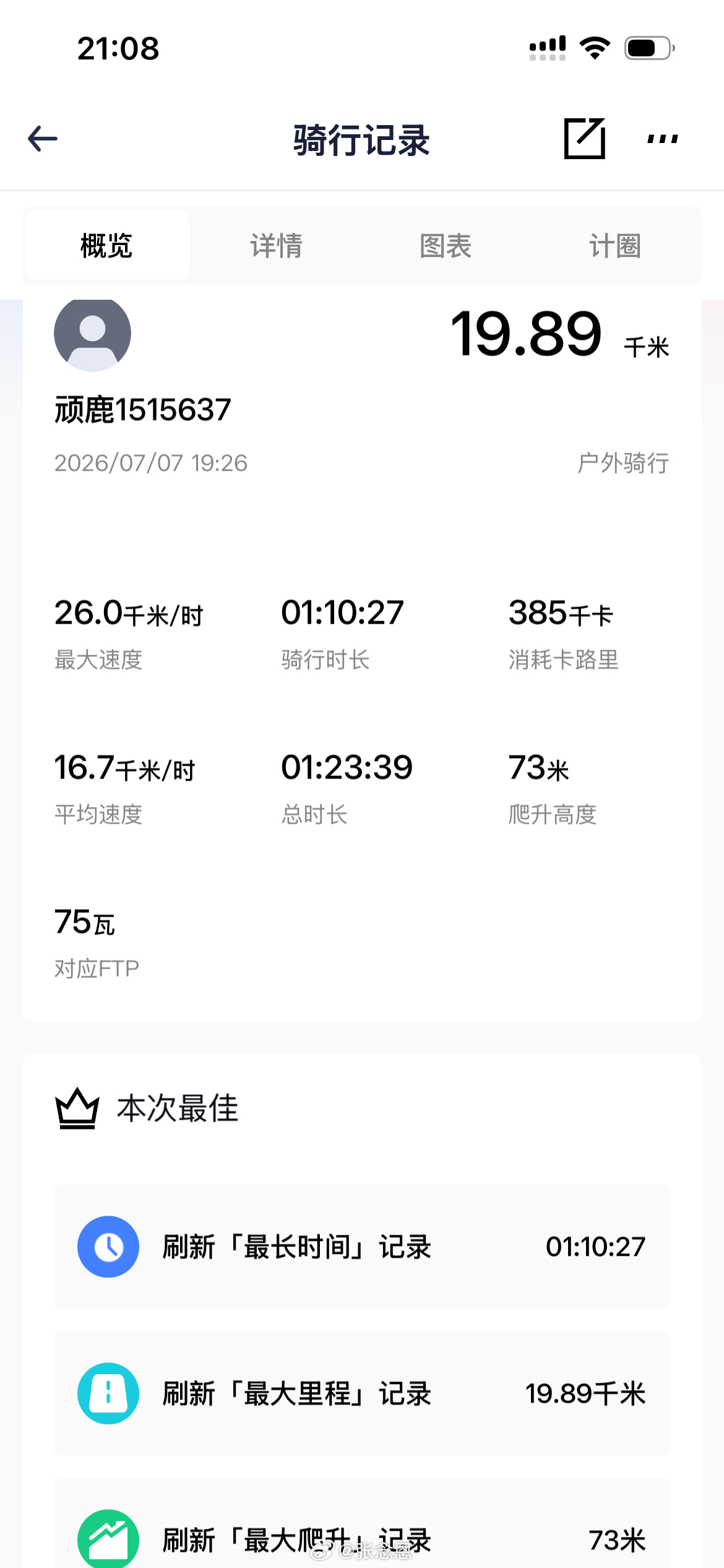 这个app为什么我没有那种很漂亮的图，可以把路线印在上面，试了很多次都不行。百思