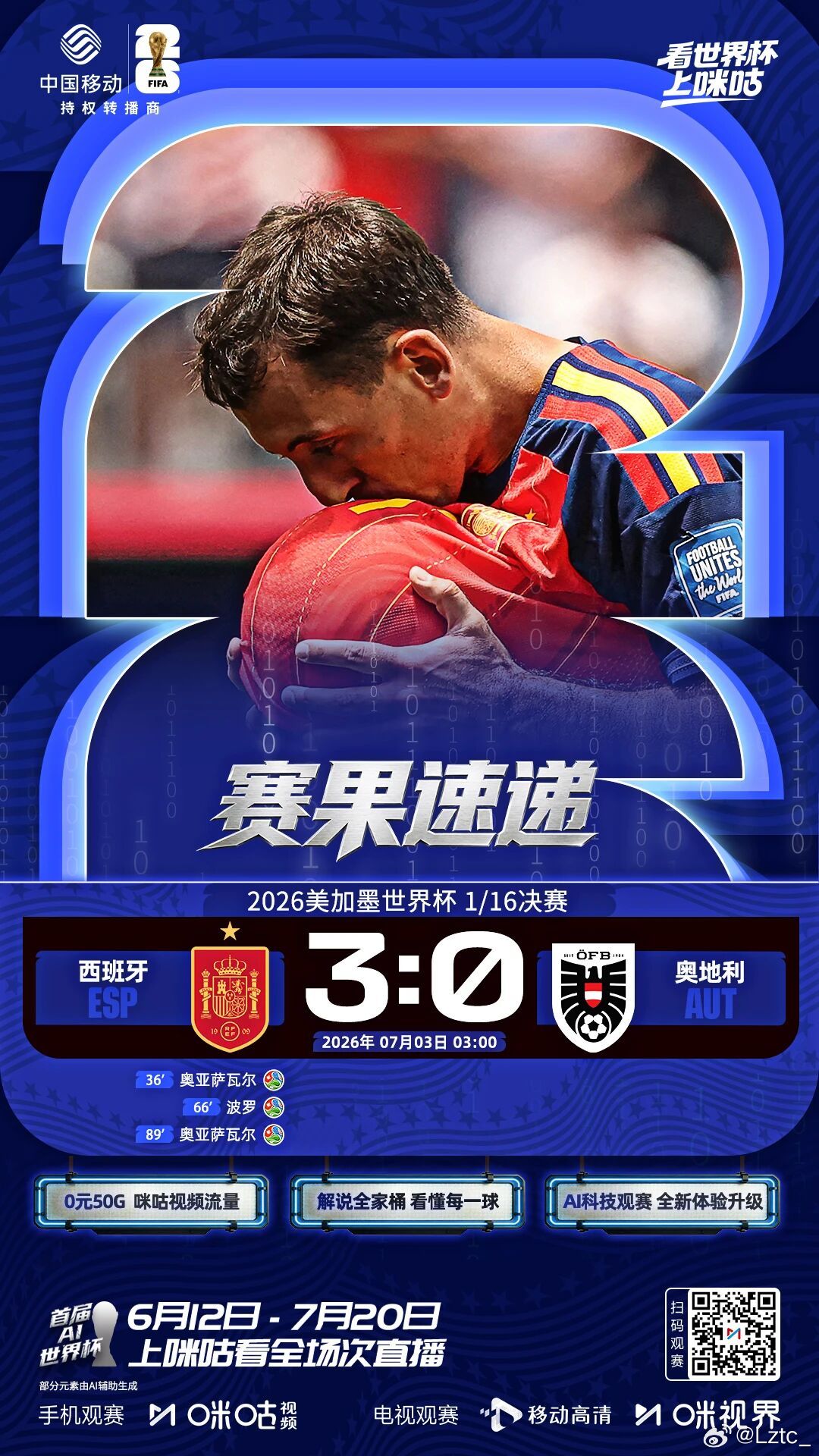 【早报】「福来」DAY！西班牙大胜奥地利挺进16强！【世界杯】西班牙3比0奥地利