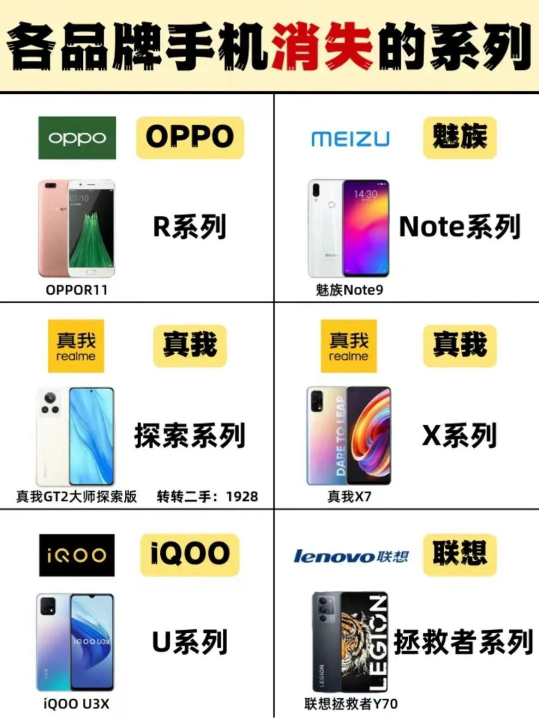 各品牌手机已经消失的系列，用过小而美!