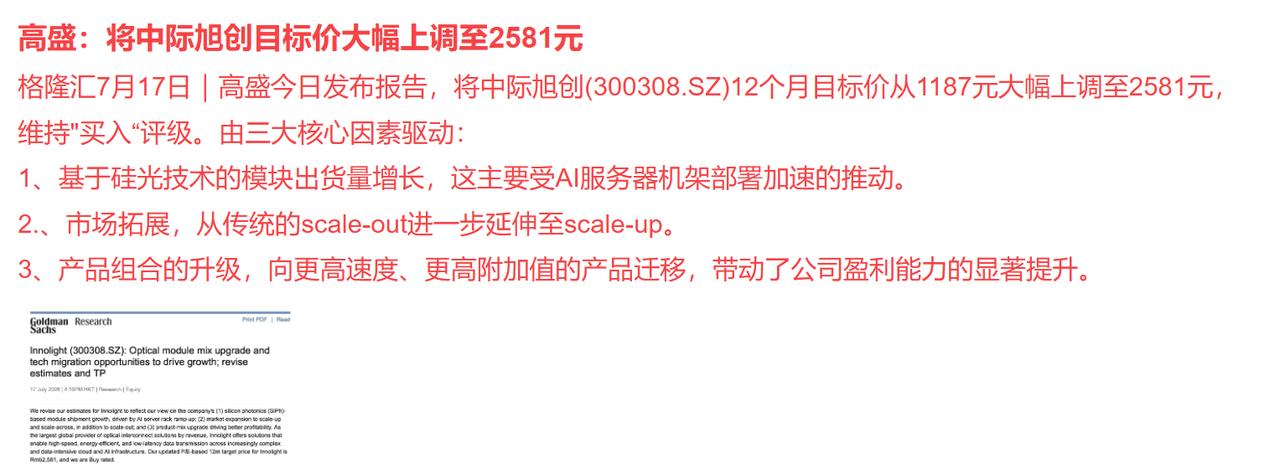 不要慌！高盛继续看好中际旭创，目标2581元

7月17日，A股继续暴跌，AI硬