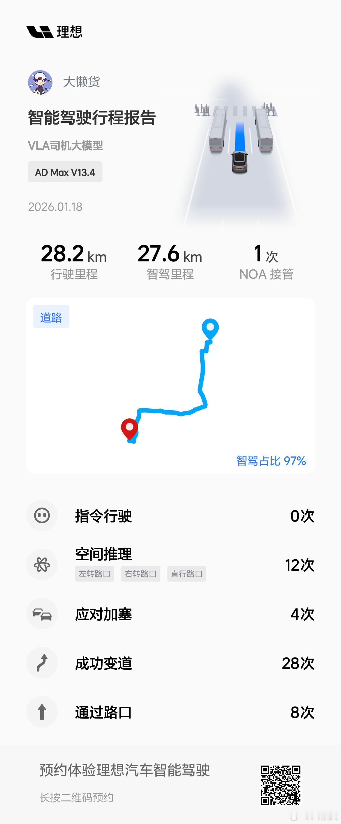 必然是要拥抱模型的全程0接管【最后目的地那个是被我闲着蛋疼掰退的】模型化比例越高