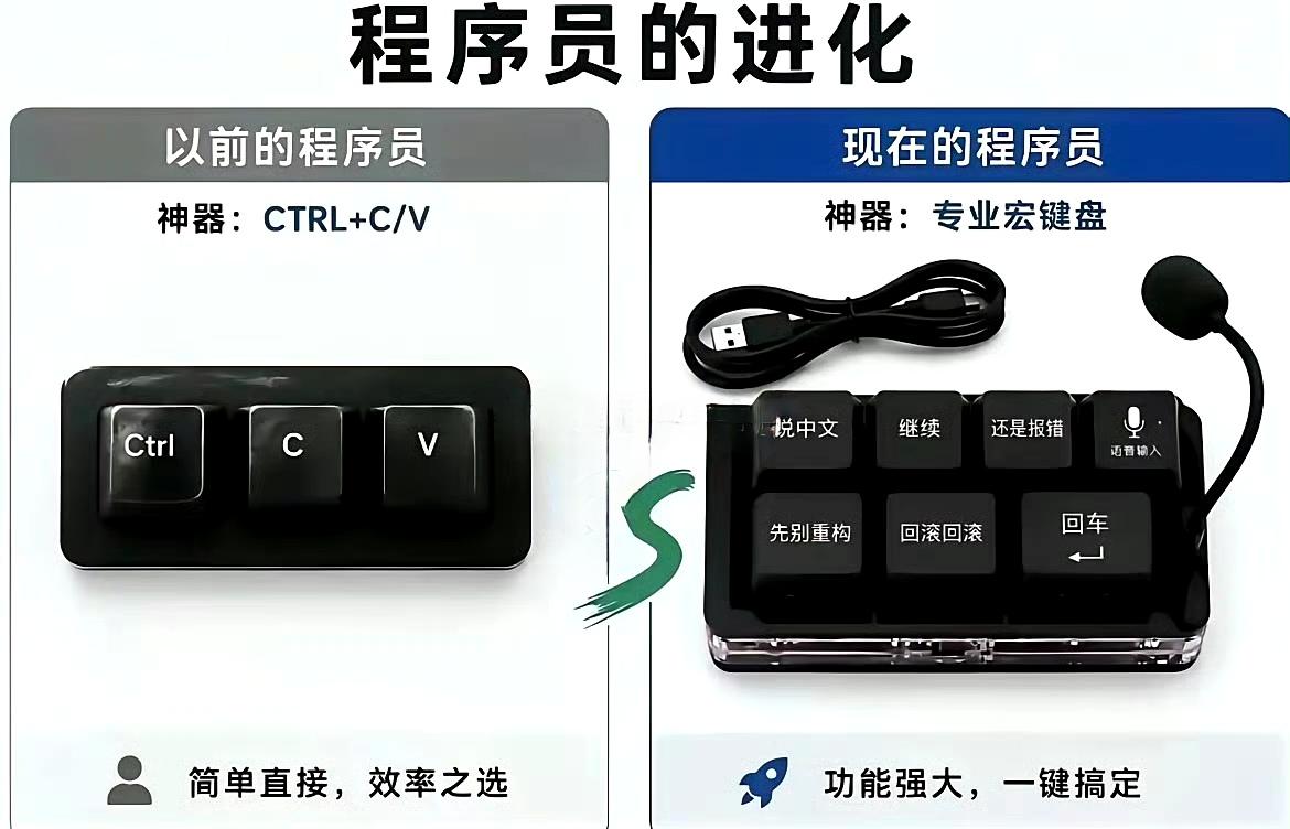 网友：时代变了，程序员的内卷工具也变了。。。