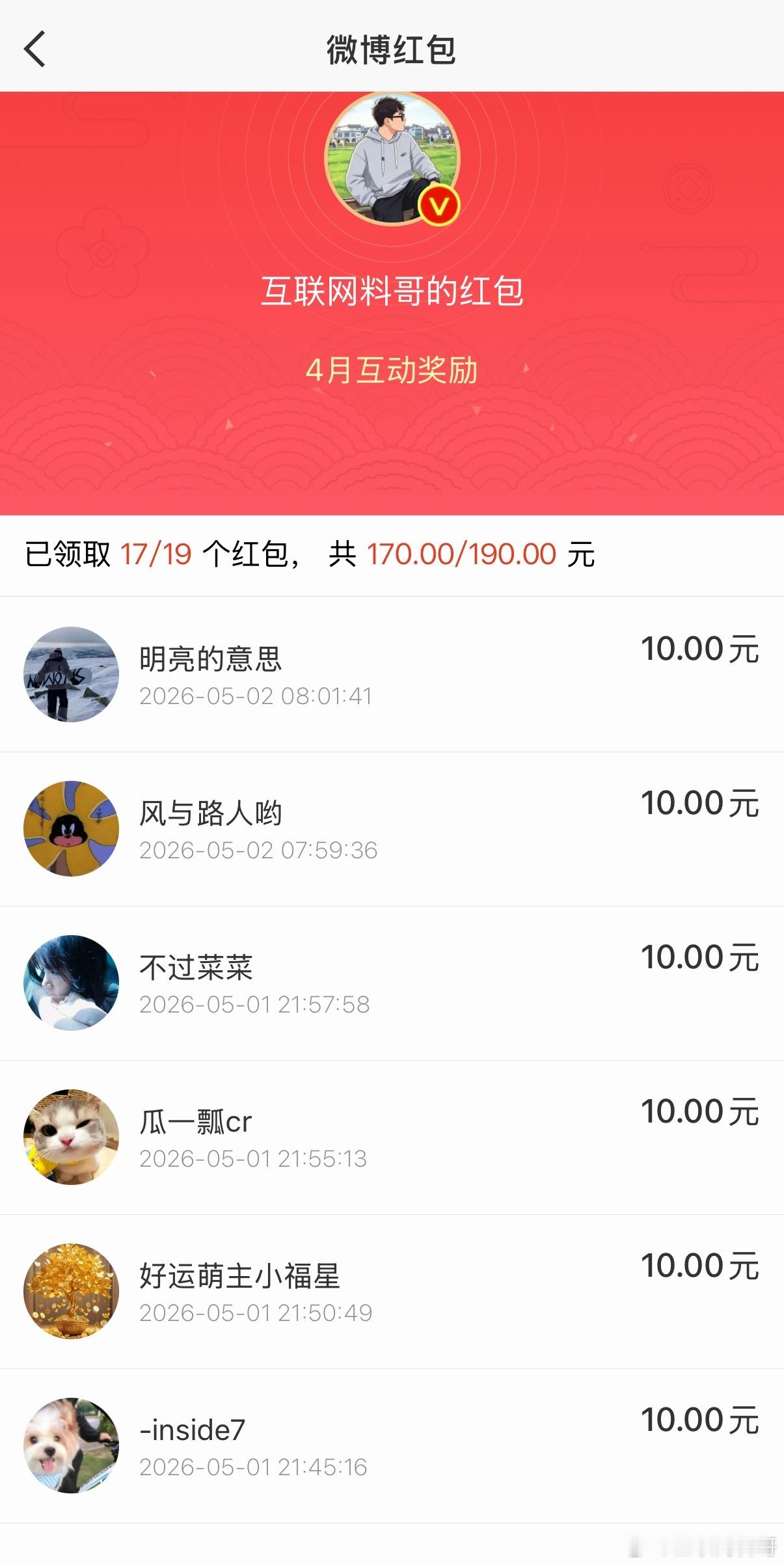 老铁们，现金奖励持续发放中！抓紧来领钱！4月现金已经发放！互动榜前20名，每人1