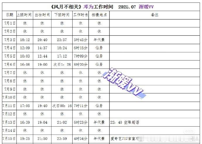 话题焦点！邓为粉丝晒出《风月不相关》主演拍摄戏份统计，7 月数据表明男主戏份与角