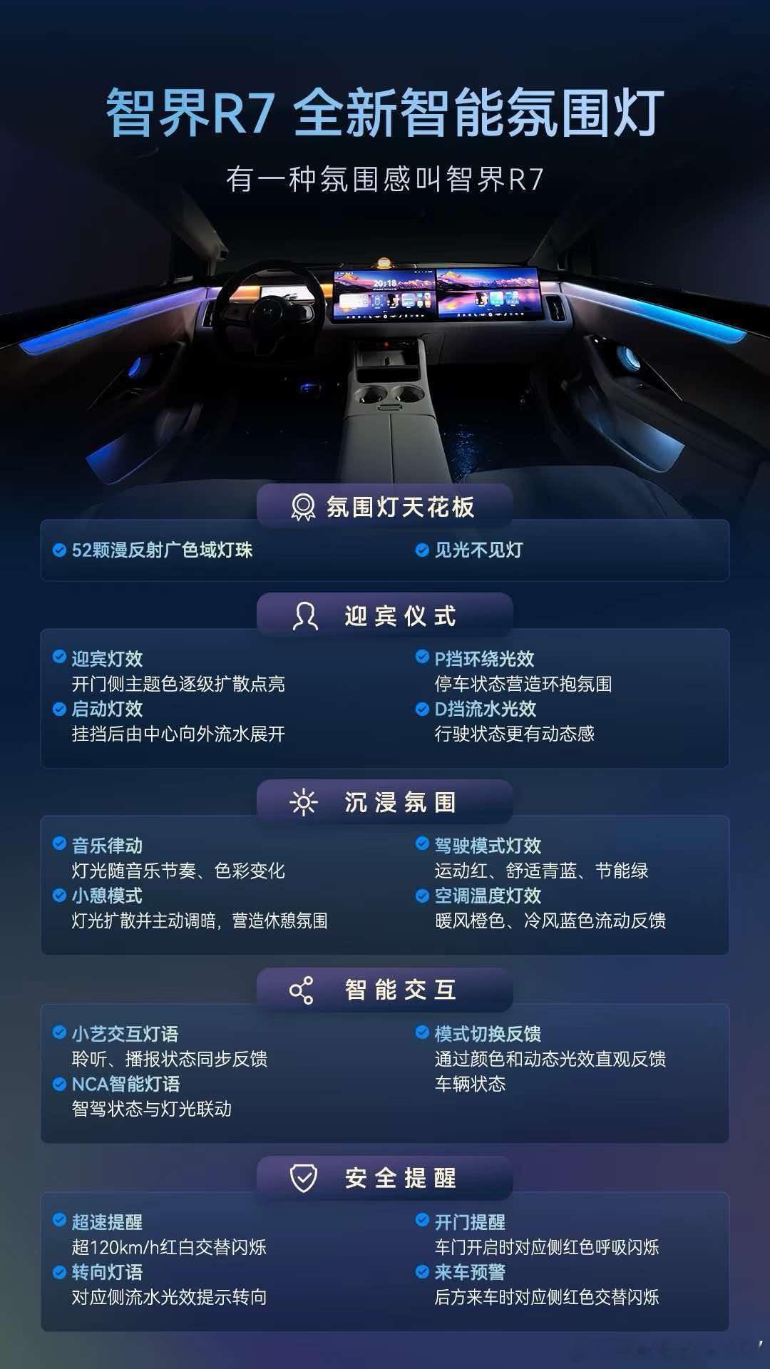 9月26日，智界汽车执行副总裁赵长江在直播中全面解读全面焕新的智界R7，对用户最