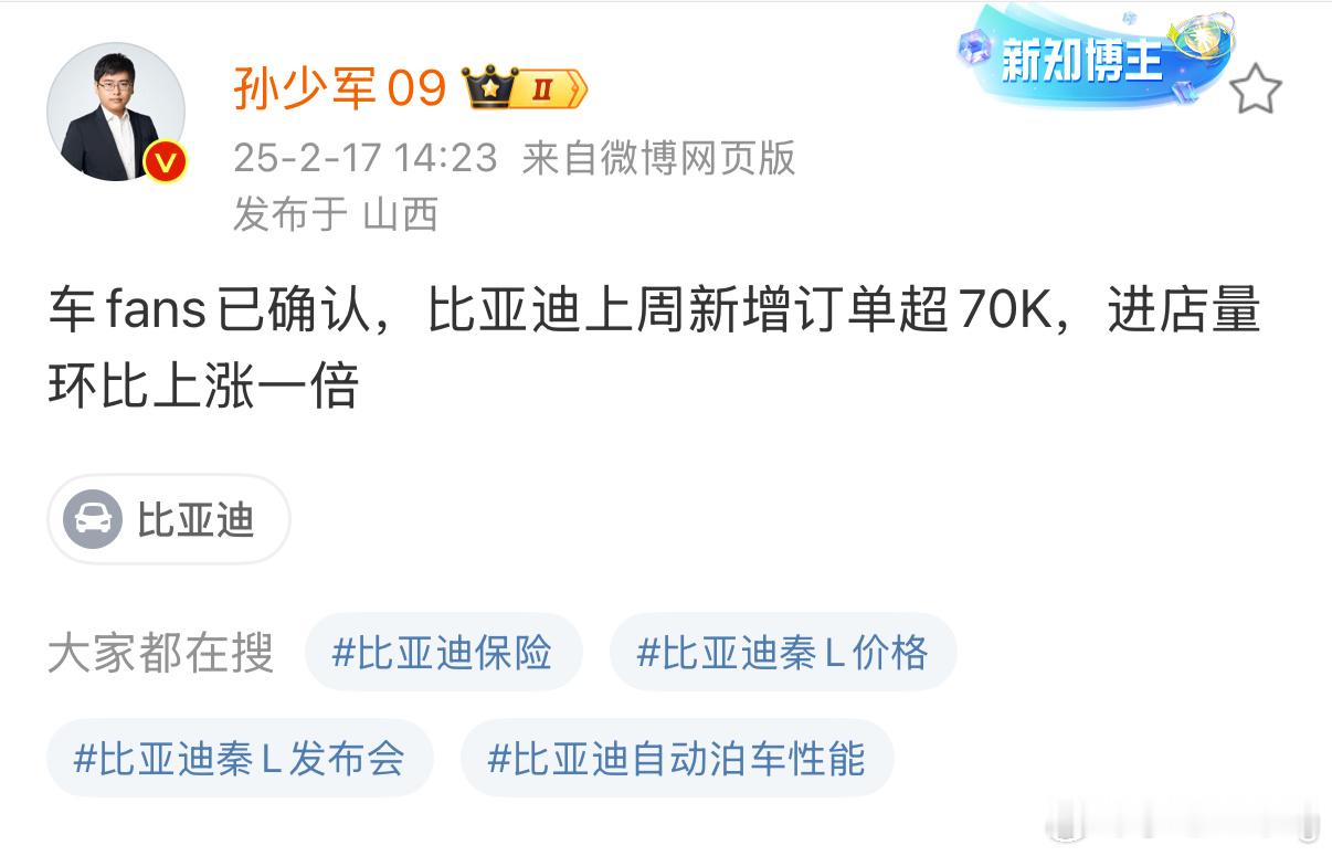 车Fans数据比亚迪上周新增订单70K进店量环比增长一倍看来全民智驾又一次刺激了