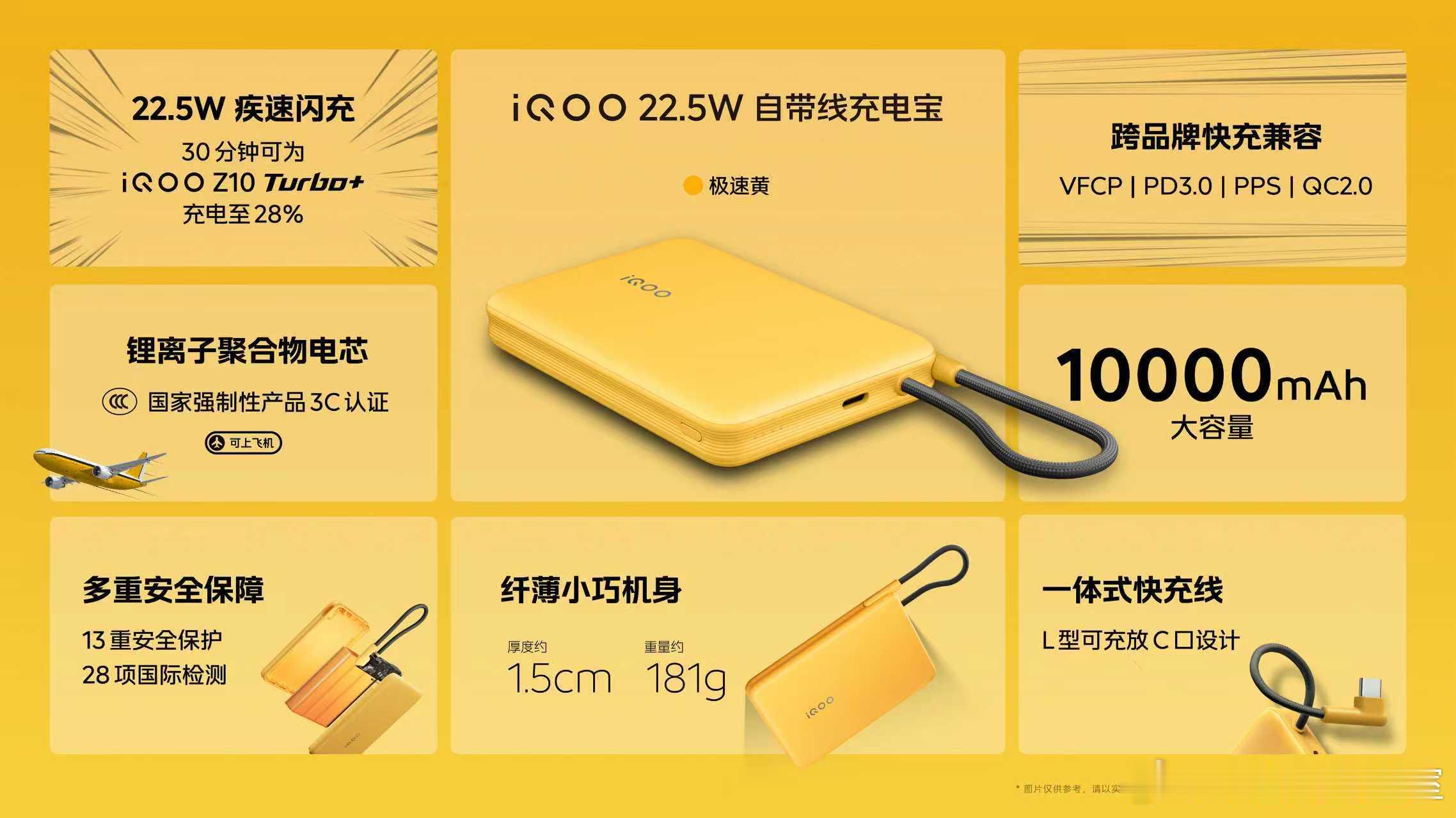iQOO 22.5W自带线充电宝：①「星耀黄」配色；厚约1.5cm、重约181g